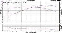 vq35 vs vq35HR-gooey-aceman-uncorrected.jpg