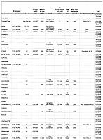 RevUp Oil Consumption TSB and discussion-v2-and-v1-stats_b_0033.jpg
