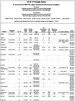 RevUp Oil Consumption TSB and discussion-v2-and-v1-stats_a_0033.jpg