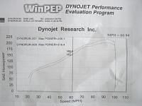 **Borla Installed with DYNO!!!!!***-dyno.jpg