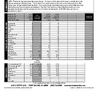 VQ Oil Analysis and Info-d59104.jpg