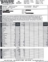 VQ Oil Analysis and Info-1-apr-09.jpg