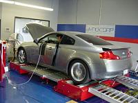 DynaPack Dyno / Dynojet-dyno1.jpg