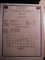 310.7 whp and 261 ft. lbs. Naturally Aspirated 350Z-dyno-sheet-3-.jpg