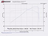 Bone stock '07 350Z (VQ35HR) meets the Dynojet-scan.jpg