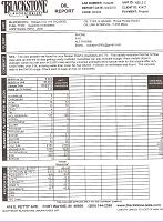 VQ Oil Analysis and Info-z-oil.jpg