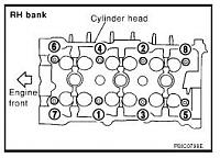 Indexing the Spark Plugs-cylinder-head.jpg