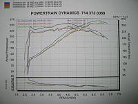 UD Pulleys/Technosquare/Dyno mod's-img_0266.jpg