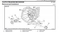 Clutch fork/Release bearing &quot;SPRING HOLDER&quot; seems to have broken-trans.jpg
