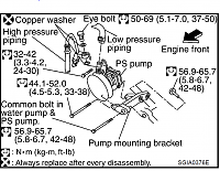 Power steering pump leaking..-ps-pump.png