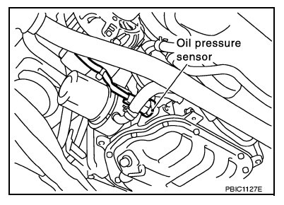 oil pressure sensor symptoms