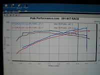 New Dyno #'s-dyno-003.jpg