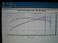 Techno ECU Installed...-dyno-003.jpg