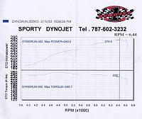 280whp...N/A-f52d19a3.jpg
