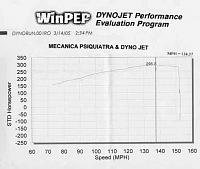 UPDATE!!!!---&gt; 295whp N/A with TS Reflash!-295.jpg