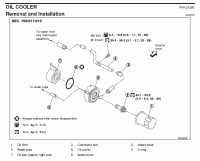 Oil Cooler vs. Oil Pan Spacer vs. Nothing?-oilcooler.gif