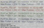 05 &quot;High Rev&quot; Motors.. +18wHP +22/29wTQ!? - A Thanks To Tony, Motordyne Engineering-dyno01a.jpg