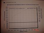 DIY plenum porting-dyno-2-lower-port.jpg