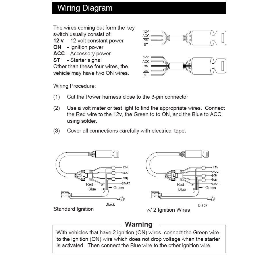 Turbo Timer Wiring Diagram - Complete Wiring Schemas