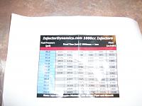 Haltech/ 1000cc ID injectors,Race Logic traction Contrl-100_0252-1-.jpg