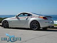 Keep them on or off? Splash guards-alexc.jpg