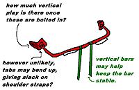 I'm Making a Sparco Harness Bar DIY. Anyone Have Installation Tips?-harnessbar.jpg