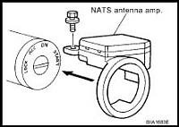 thinkin about my keyZ-nats.jpg