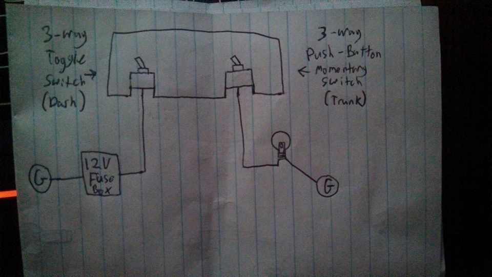Name:  trunkschematic.jpg
Views: 103
Size:  69.6 KB