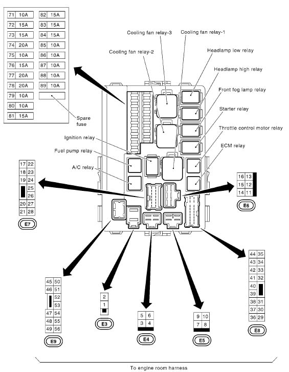 Nissan Altima 2003 Fuse Box Wiring Diagrams
