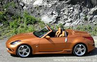 Best Body Kit for Roadster ?-resize-of-kenstyle04.jpg