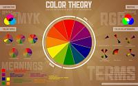 can't post pics-colorth.jpg
