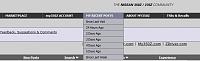 Website issues?-recent_350z.jpg