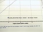 MacAuto Utec, Vortec,Dyno results-dyno-002.jpg