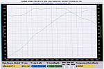 Question for the JWT TT guys.....-350ztt_413hp.jpg
