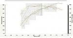 TT vs ST dyno overlay-turbo_graph.jpg
