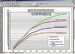 Headgames/Cosworth Heads - Comparisons?-coshead-flow-data.jpg