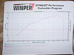 PART II Sharif's DD/DJ Dyno Comparison-dsc00244.jpg