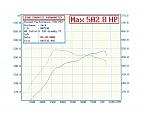 New Greddy TT over 500 whp thanks to Sharif!!!-20060921_small.jpg