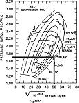 Replacement APS ST turbo options...?-621plot.gif