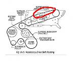 Belt tightening question for Vortech-belt.jpg