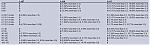 3.3 vsld vs 3.5-fd_table_details.gif