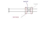 Blown Couplings-properclamping.jpg