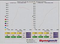 SGP: 653RWHP &amp; 598 pump gas!-scan0002.jpg