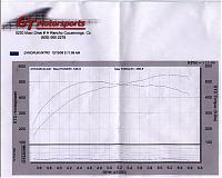 Thank you Sam@GT Motorsports.....-dyno_02.jpg