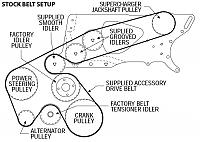 my vortech tuner kit install process thread-stock_belt_setup.jpg