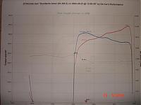 Quick question on exhaust change with FI-picture-026.jpg