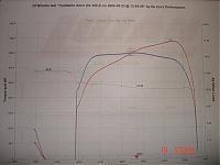 Quick question on exhaust change with FI-picture-027.jpg