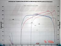 Quick question on exhaust change with FI-dual3inch.jpg