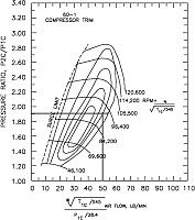 When are you maxing out OEM MAF?-601213.gif