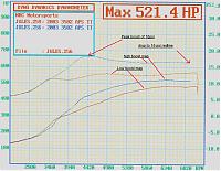 UTEC boost controller-boostmap4.jpg